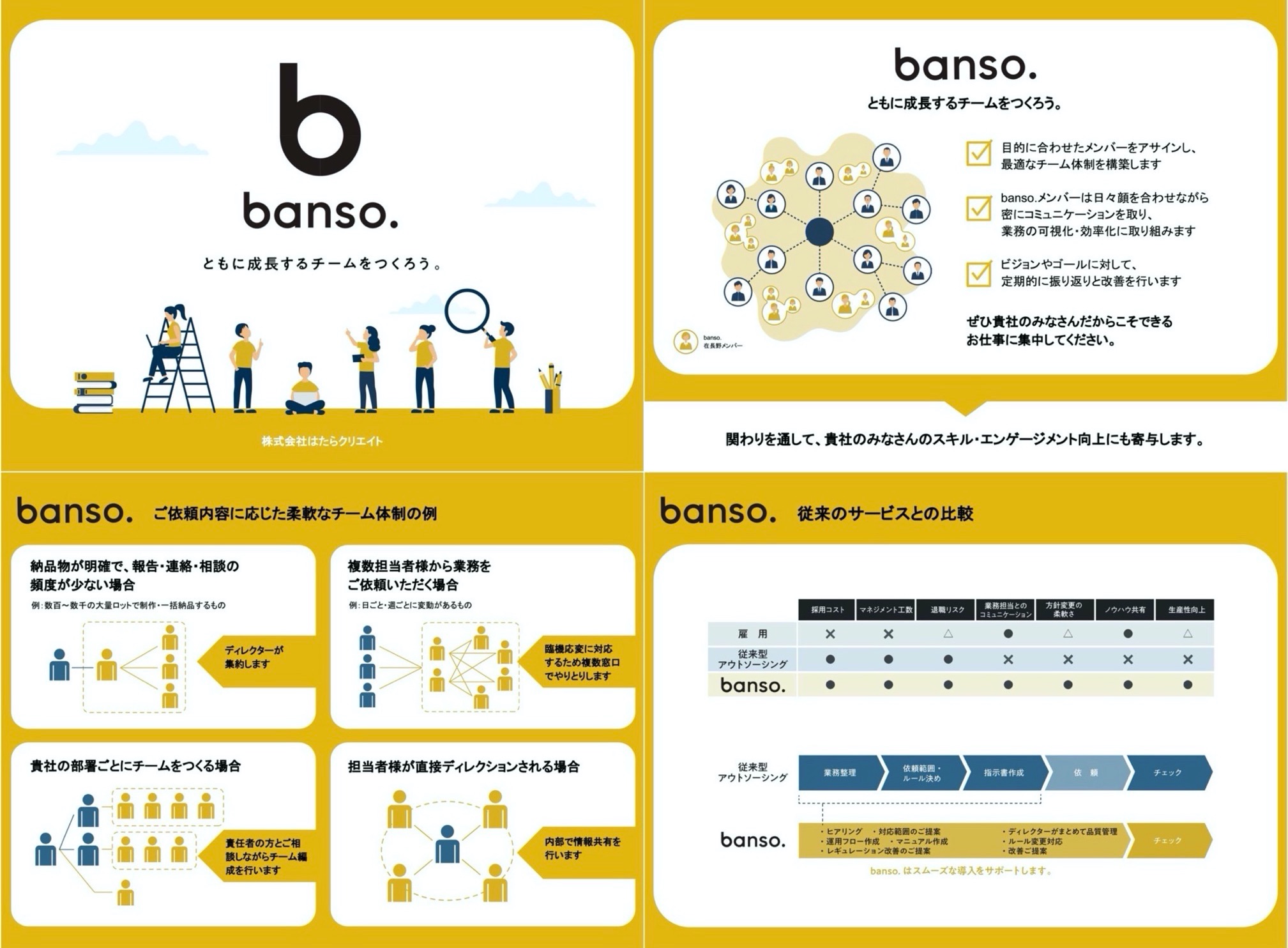 banso.基本サービス資料